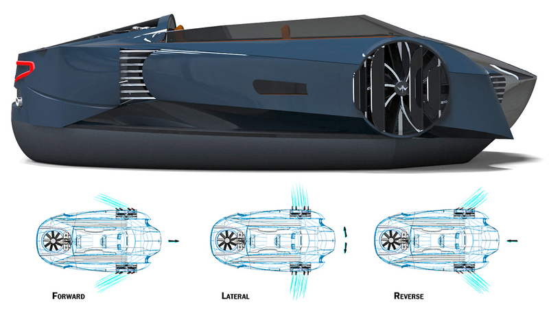 Illustration for article titled How You Make a Hovercraft An Object Of Lust